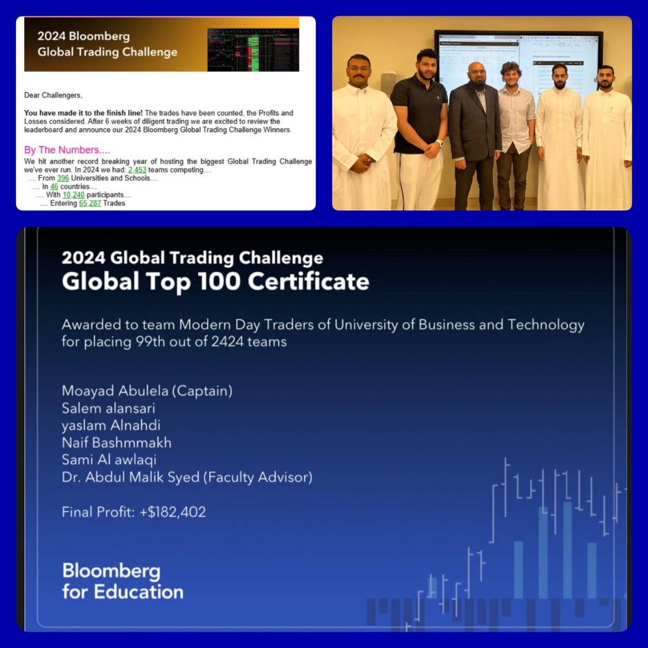 UBT Students Achieve Top Honors in the 2024 Bloomberg Global Trading Challenge